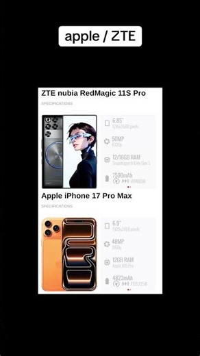 Apple iPhone 17 Pro Max vs ZTE Nubia Red Magic 11S Pro