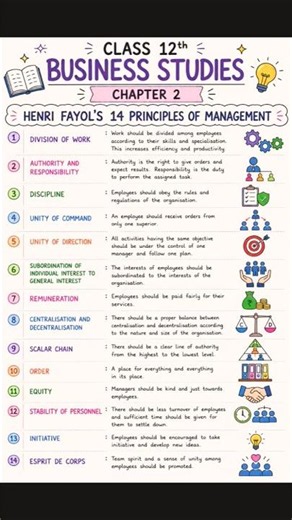 Day 3/10 Class 12th Business Studies Chapter 2 Henry Fayol's 14 principles of management |UP Board|