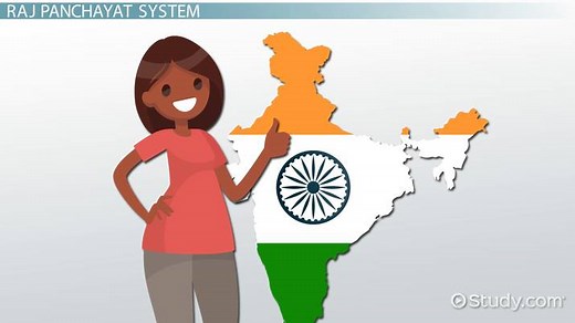 What is a Block Samiti?