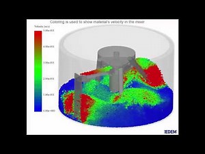 Mixing of Aggregates using EDEM Simulation (Courtesy of IAB Weimar)