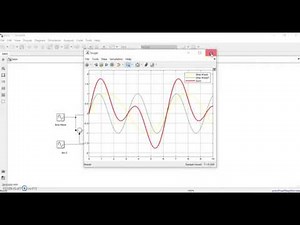 Expt 1# Introduction to Simulink # Electrical circuit # Scope