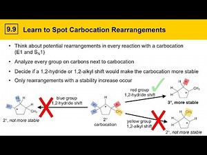 9.9 Carbocation rearrangements