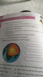 Answer the following questions:Which layer of the Earth do we... | Filo