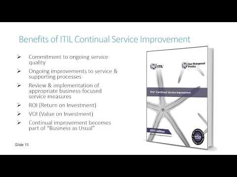 ITIL V3 Overview - Easy to Understand