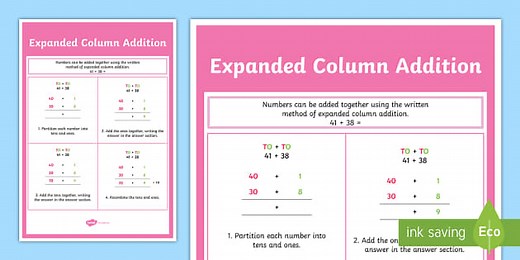 2-Digit Numbers Expanded Column Addition Display Poster