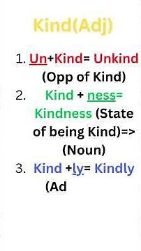 The Magic of Prefixes & Suffixes | English Made Simple
