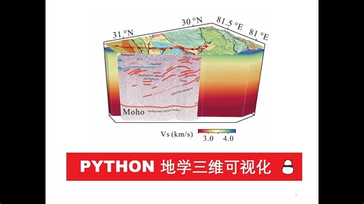Python 地学三维可视化 教程 - 重置版（1/5）