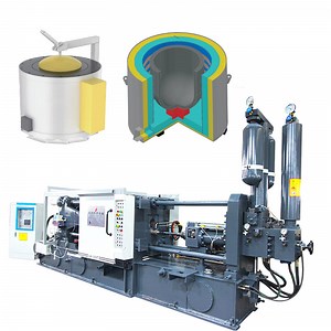 [Hot Item] Lh-1000kg Gas-Fired Crucible Holding Furnace: Unleashing Aluminum Alloy Die Casting Efficiency