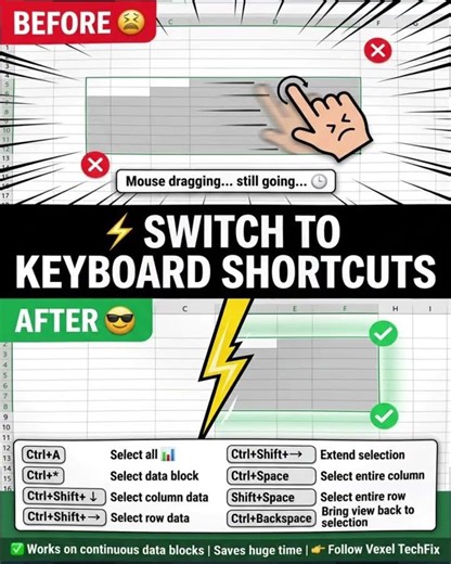 Excel Data Selection Work Faster Without Mouse 💻