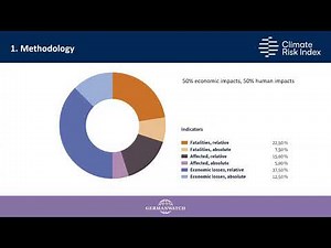 CRI 2025 | Climate Risk Index | Press Conference | Germanwatch
