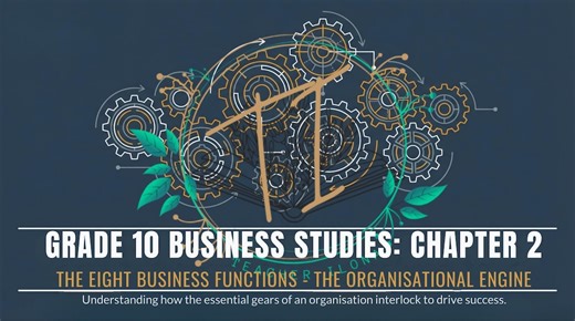 Grade 10 Business Studies Functions Slides | CAPS Exam Revision (digital Download) - Etsy Canada