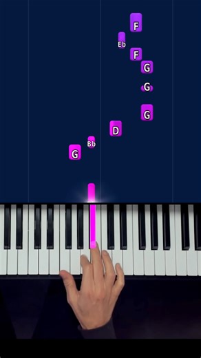 Merry Go Round of Life Howl's Moving Castle Easy Piano #aupianofr #pianotutorial #piano #pianocover #pianomusic #easypiano #merrygoroundoflife | Au Piano.fr