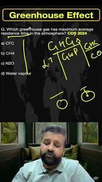 Greenhouse Effect & Gases | Environment & Geography | UPSC CDS NDA CAPF