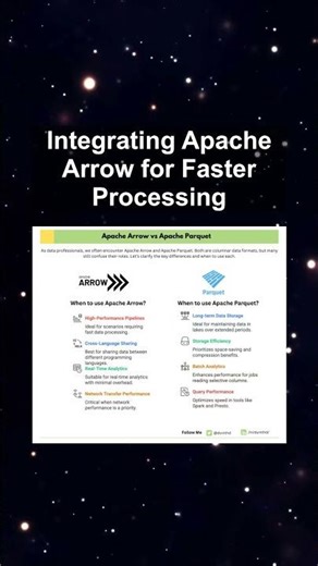 Integrating Apache Arrow for Faster Processing #ai #artificialintelligence #machinelearning #aiagent