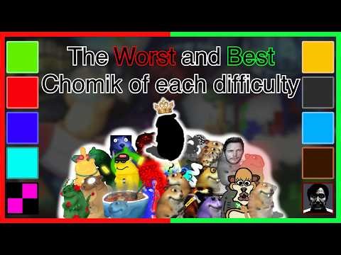 The WORST and BEST Chomik of each difficulty - Find the Chomiks Roblox