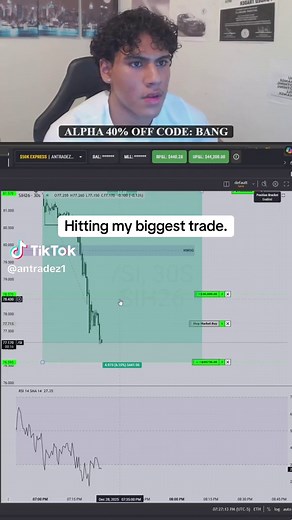 Insane Futures Trading Strategies Revealed