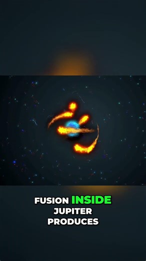 Jupiter's Magnetic Field Creates New Heliosphere #shorts