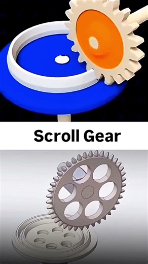 Scroll Gear Mechanism ⚙️✨