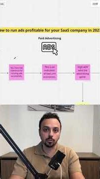 how to scale your b2b saas with ads #b2bads #b2bsaas #saasmarketing #saasgtm