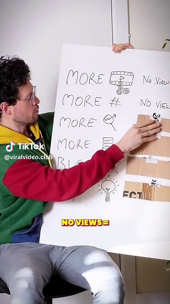 How to Create Viral Content: Big Ideas for Social Media Marketing