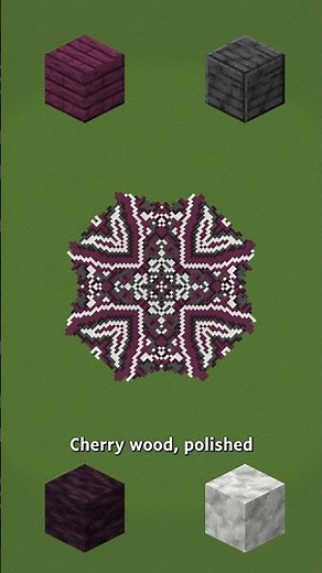 Minecraft patterns with your blocks