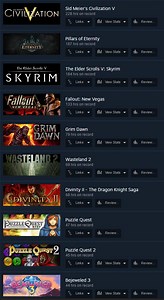 How Do I Check My Steam Playtime History? - What Box Game
