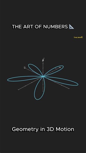 Math is the Universe's Hidden Art 🌌📐#mathematics #shorts