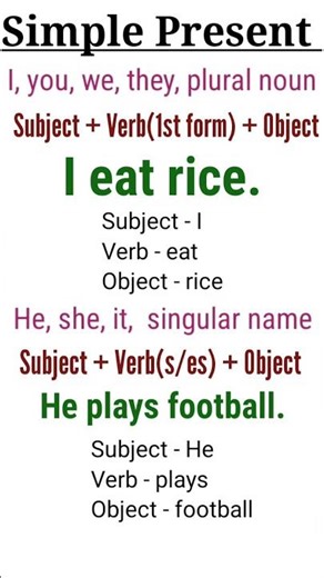 simple present structure with example #education #shorts #spokenenglish #english