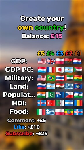 Create Your Own Country! | #mapping #map #europe #country #geography #edit