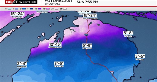 Snow, wind, and cooler air