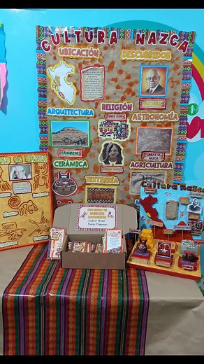 Exposición de la cultura Nazca: Kit completo para una muestra creativa