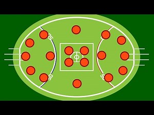 Every AFL Position Explained