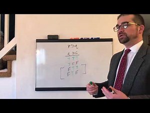 Introduction to Concepts in Chapters 6 and 7 of Intermediate Logic by James Nance