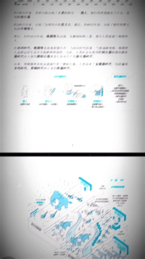 🌍📚 “Lịch sử thế giới dễ hiểu (minh hoạ qua sơ đồ trực quan)” 📄 ~230 trang ｜🌏 Lịch sử – Văn minh nhân loại ｜🇨🇳 Giản thể ｜🎓 HSK4 đọc ổn 🗨️ Lịch sử không phải là một đống năm tháng khó nhớ. Cuốn này dùng bản đồ   biểu tượng   mũi tên để giải thích sự kiện → nhìn là hiểu. 👀 Trong sách có gì? • 🏛️ Văn minh Ai Cập – Lưỡng Hà – Ấn – Trung (điểm giống & khác) • ⚔️ Hy Lạp – La Mã → vì sao đặt nền móng cho châu Âu • ✝️ Hồi giáo – Kitô giáo lan rộng → tạo thế cục mới • 🌏 Các đế quốc mở rộng – ch