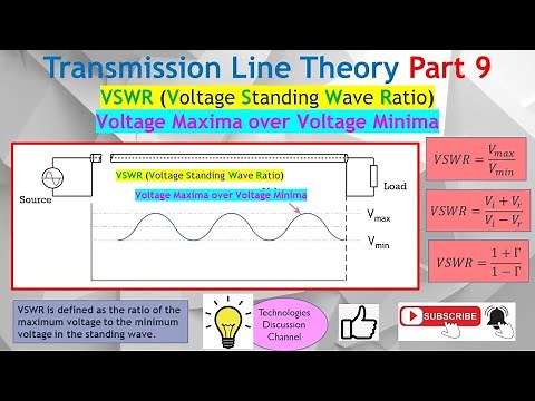 Transmission Line #9. Explain VSWR (Voltage Standing Wave Ratio): Max & Min Voltage in Tx Lines.