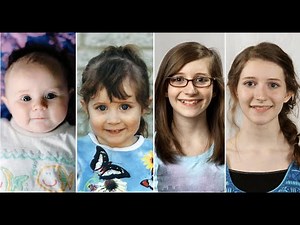 0 to 18 Years in 30 Seconds