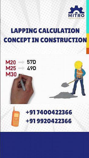 Lapping Calculation Concept in Construction | Mitro Industries