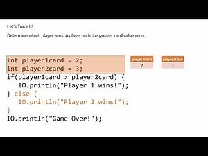 Java Conditional Statements: If..Else Statement Basics