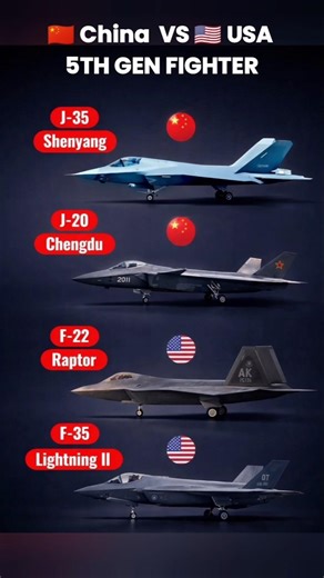 F-35 vs F-22 vs J-20 vs J-35 | Ultimate 5th Gen Fighter Showdown 🕛