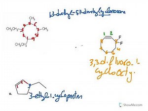naming cyclic hydrocarbons