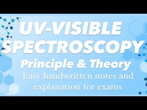 UV-VISIBLE SPECTROSCOPY | Principle | Theory | Easy handwritten notes and explanation for exams