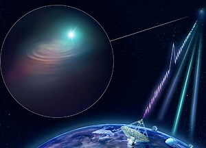 Researchers Detect Bizarre Radio Signal from the Milky Way's Galactic Center That Vanishes and Reappears