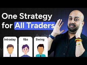 Best swing trading strategy | Golden Crossover trading strategy- backtested