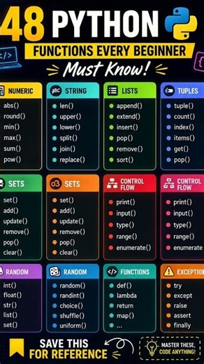 48 Python Functions Every Beginner Must Know 🐍 | Save This Cheat Sheet! #python #tech