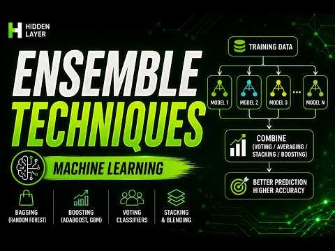 📚 Ensemble Learning Techniques Explained | Machine Learning