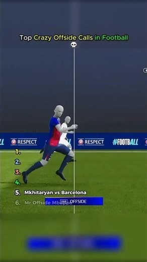 Top Offside Calls that makes ni sense 💀