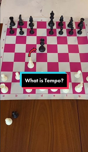 Understanding Tempo in Chess - Learn Chess Online