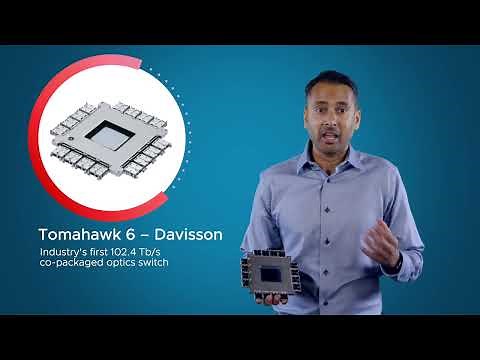 Co-Packaged Optics (CPO): How Broadcom is Enabling the Future of AI Networks