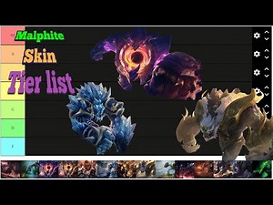 Malphite Tier List Skin