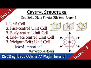 Unit Cell and it's Types / Weigner-Seitz Unit Cell Bsc Solid State Physics 5th sem Crystal Structure